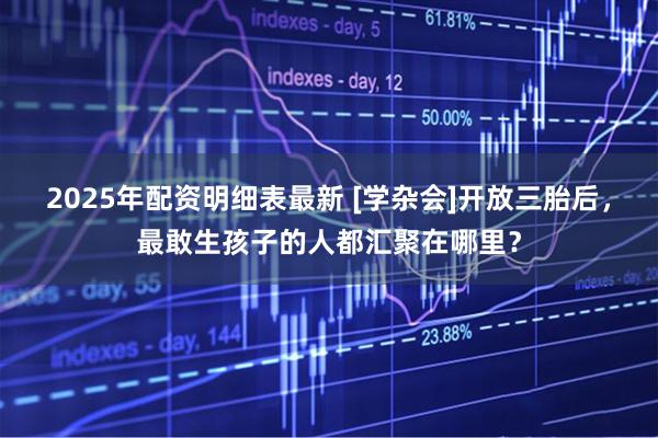 2025年配资明细表最新 [学杂会]开放三胎后，最敢生孩子的人都汇聚在哪里？